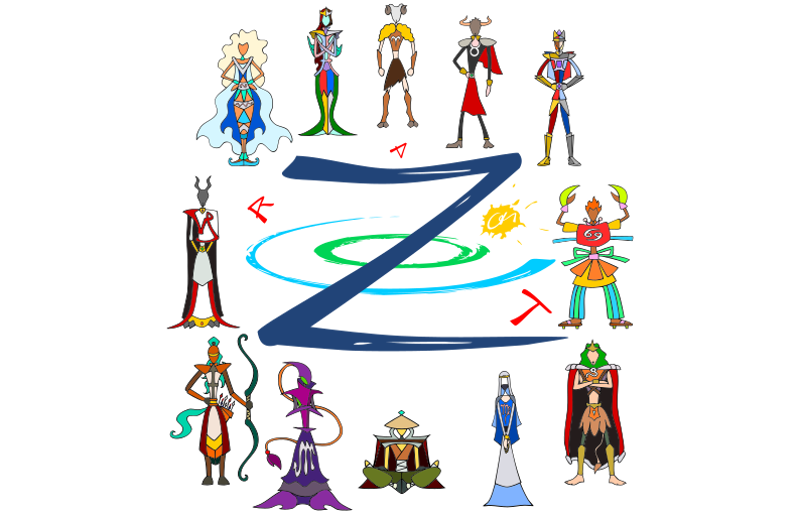 Immagine per la categoria ZODIAC