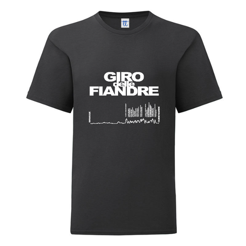 Immagine di Giro delle Fiandre