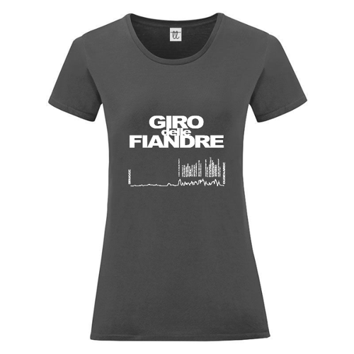 Immagine di Giro delle Fiandre