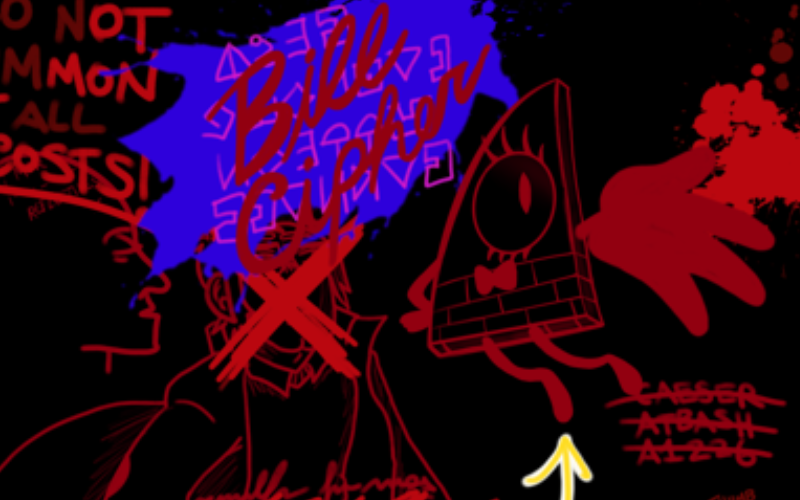 Immagine per la categoria Gravity Falls Fan Merch